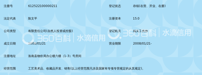商洛市文盛文化艺术品发展